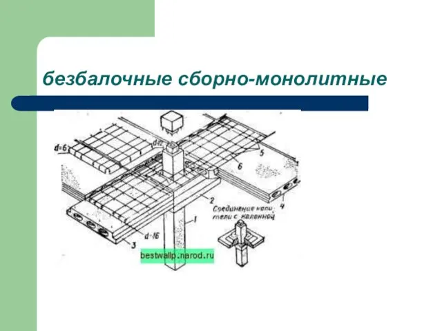 безбалочные сборно-монолитные