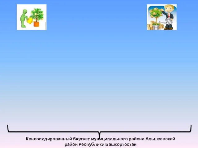 Консолидированный бюджет муниципального района Альшеевский район Республики Башкортостан