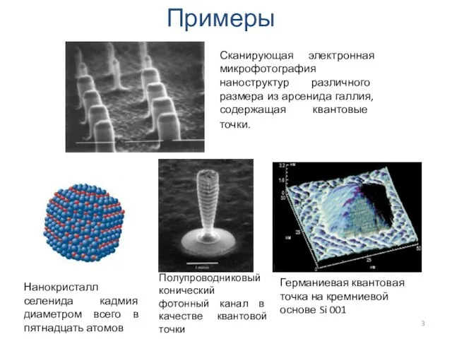 Сканирующая электронная микрофотография наноструктур различного размера из арсенида галлия, содержащая квантовые точки. Примеры