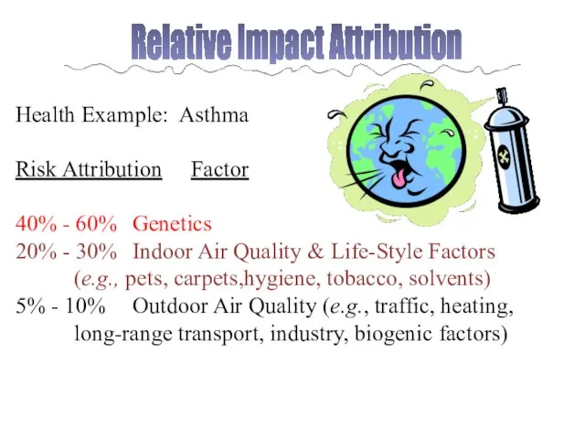 Relative Impact Attribution Health Example: Asthma Risk Attribution Factor 40% -