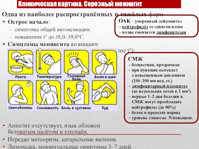 Одна из наиболее распространённых и тяжёлых форм Острое начало: симптомы общей