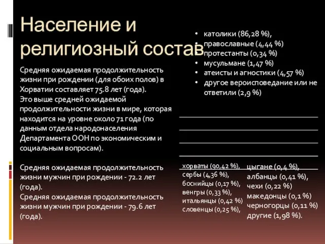 Население и религиозный состав Средняя ожидаемая продолжительность жизни при рождении (для