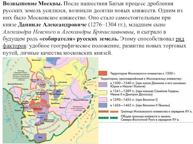Возвышение Москвы. После нашествия Батыя процесс дробления русских земель усилился, возникли