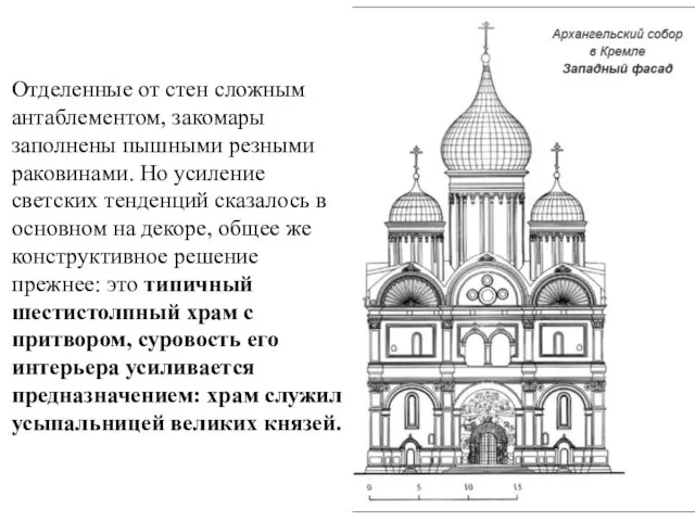 Отделенные от стен сложным антаблементом, закомары заполнены пышными резными раковинами. Но