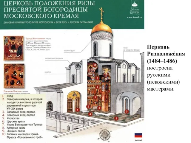 Церковь Ризположéния (1484–1486) построена русскими (псковскими) мастерами.