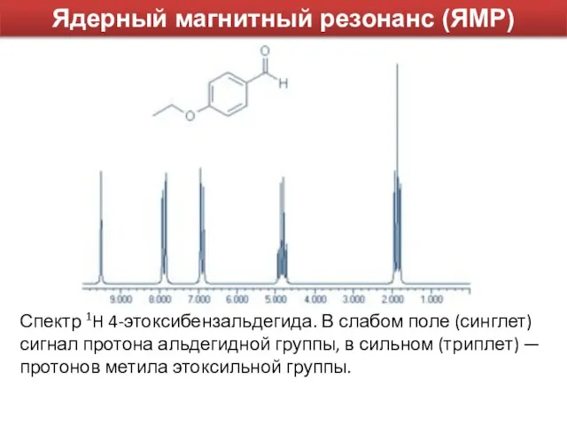 Спектр 1H 4-этоксибензальдегида. В слабом поле (синглет) сигнал протона альдегидной группы,