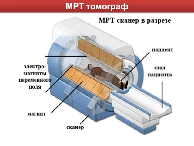 МРТ томограф