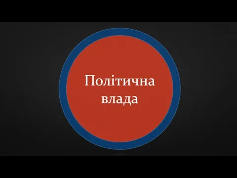 Політична влада