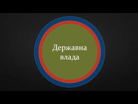 Державна влада