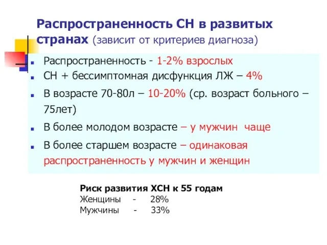 Распространенность СН в развитых странах (зависит от критериев диагноза) Распространенность -