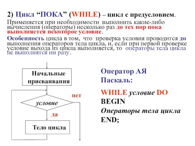 2) Цикл “ПОКА” (WHILE) – цикл с предусловием. Применяется при необходимости