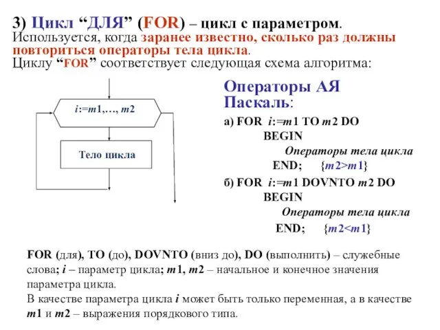 3) Цикл “ДЛЯ” (FOR) – цикл с параметром. Используется, когда заранее