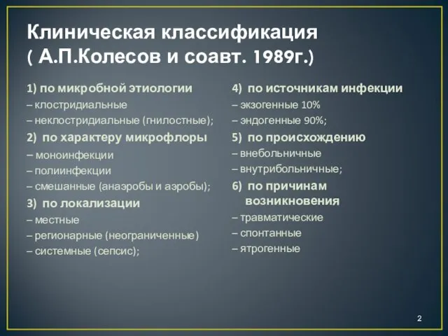 Клиническая классификация ( А.П.Колесов и соавт. 1989г.) 1) по микробной этиологии