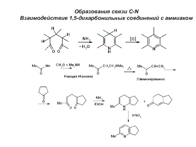 Образование связи C-N Взаимодействие 1,5-дикарбонильных соединений с аммиаком