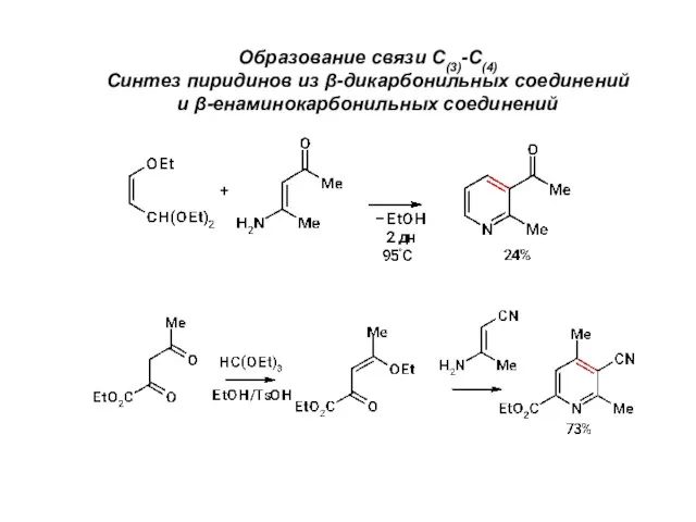 Образование связи С(3)-С(4) Синтез пиридинов из β-дикарбонильных соединений и β-енаминокарбонильных соединений