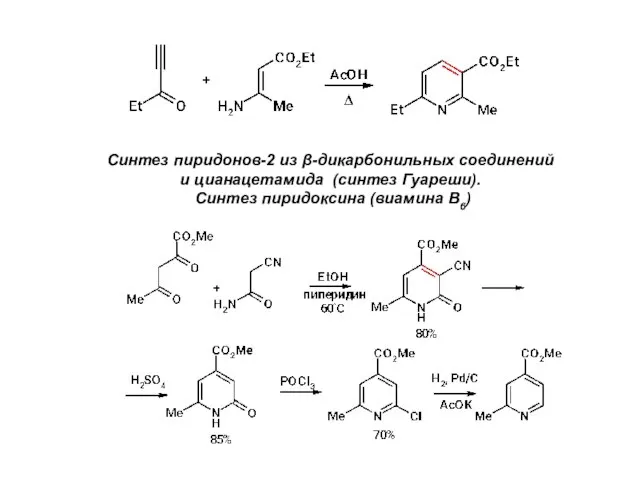 Синтез пиридонов-2 из β-дикарбонильных соединений и цианацетамида (синтез Гуареши). Синтез пиридоксина (виамина В6)