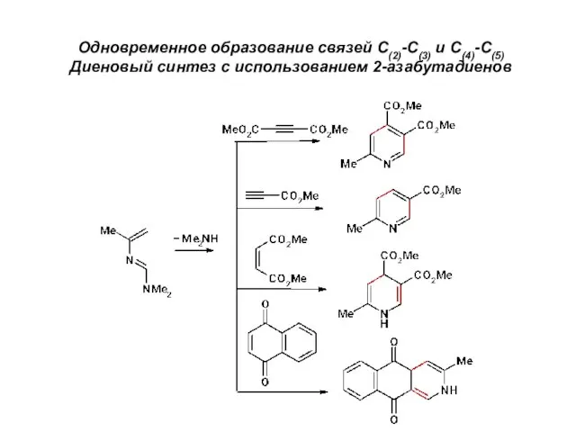 Одновременное образование связей С(2)-С(3) и С(4)-С(5) Диеновый синтез с использованием 2-азабутадиенов
