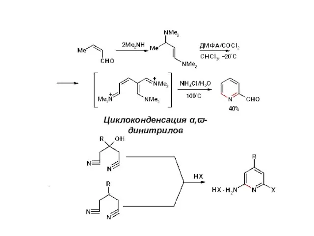 Циклоконденсация α,ϖ-динитрилов
