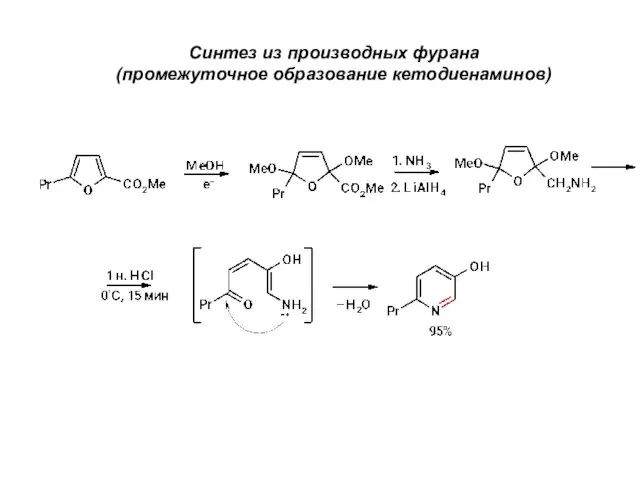 Синтез из производных фурана (промежуточное образование кетодиенаминов)