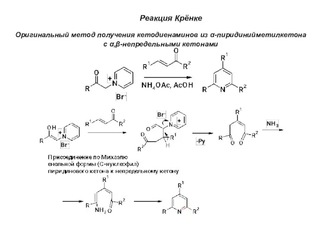 Реакция Крёнке Оригинальный метод получения кетодиенаминов из α-пиридинийметилкетона с α,β-непредельными кетонами