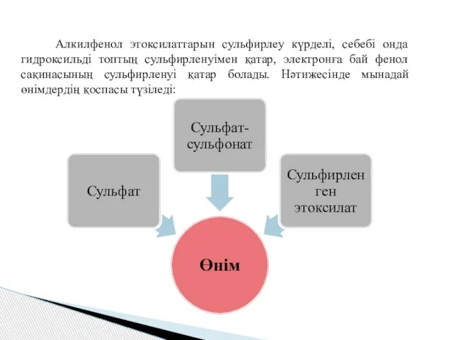 Алкилфенол этоксилаттарын сульфирлеу күрделі, себебі онда гидроксильді топтың сульфирленуімен қатар, электронға