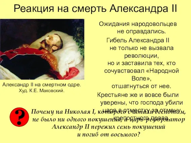 Реакция на смерть Александра II Ожидания народовольцев не оправдались. Гибель Александра
