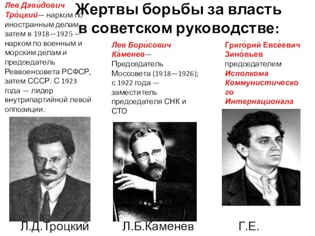 Жертвы борьбы за власть в советском руководстве: Л.Д.Троцкий Л.Б.Каменев Г.Е.Зиновьев Лев