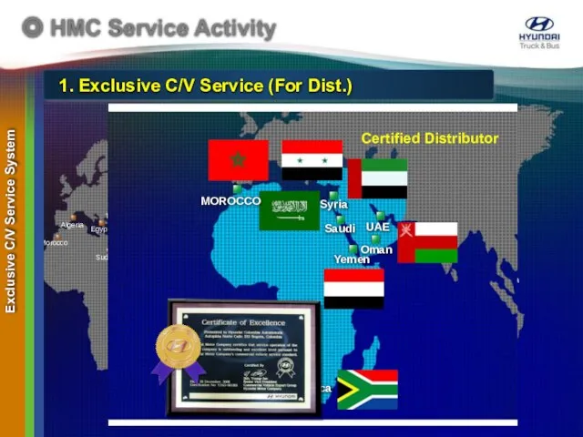 1. Exclusive C/V Service (For Dist.) Certified Distributor Exclusive C/V Service System ◎ HMC Service Activity