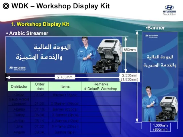 Arabic Streamer Banner ◎ WDK – Workshop Display Kit 1. Workshop Display Kit