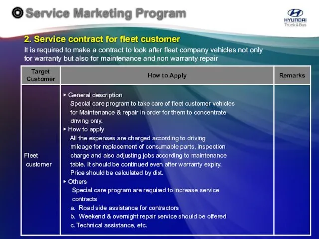 2. Service contract for fleet customer It is required to make