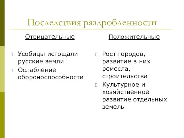 Последствия раздробленности Отрицательные Усобицы истощали русские земли Ослабление обороноспособности Положительные Рост