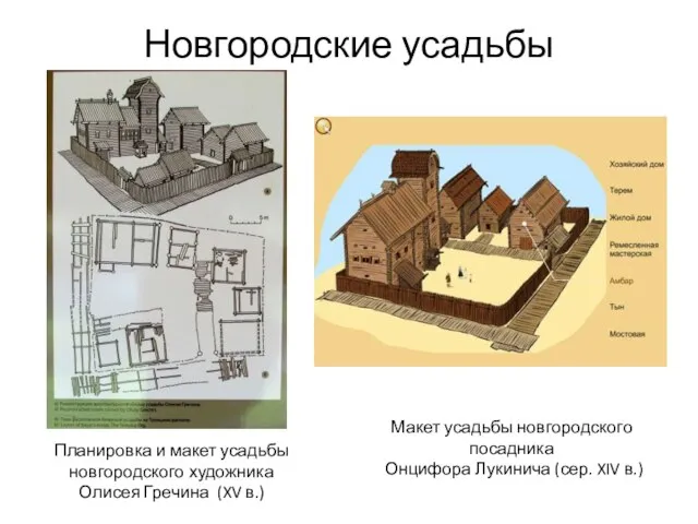 Новгородские усадьбы Планировка и макет усадьбы новгородского художника Олисея Гречина (XV