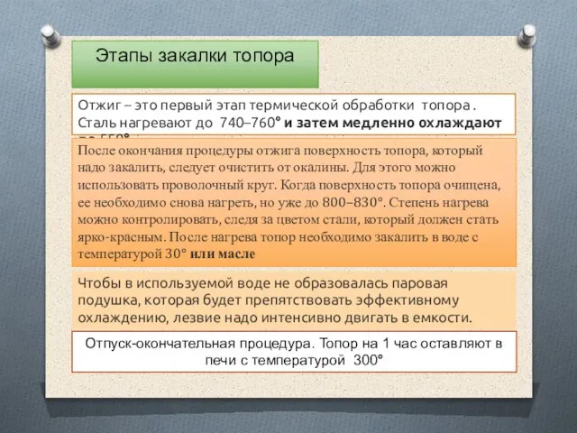 Этапы закалки топора Отжиг – это первый этап термической обработки топора