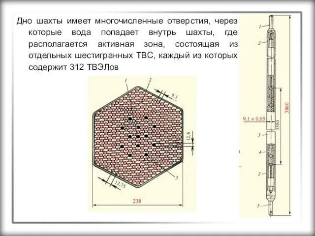 Дно шахты имеет многочисленные отверстия, через которые вода попадает внутрь шахты,