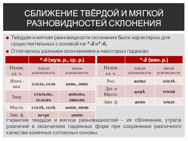 Твёрдая и мягкая разновидности склонения были характерны для существительных с основой