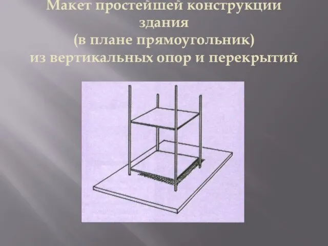 Макет простейшей конструкции здания (в плане прямоугольник) из вертикальных опор и перекрытий