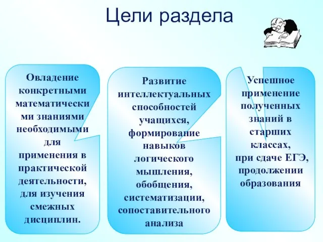 Цели раздела Овладение конкретными математическими знаниями необходимыми для применения в практической