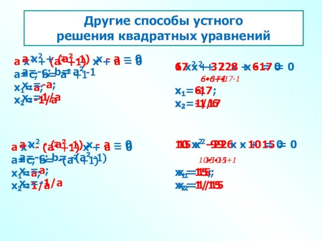 Другие способы устного решения квадратных уравнений а х2 + (a² +1)