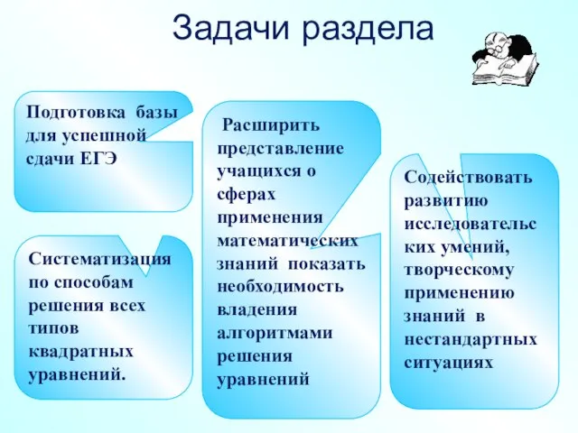 Задачи раздела Систематизация по способам решения всех типов квадратных уравнений. Расширить