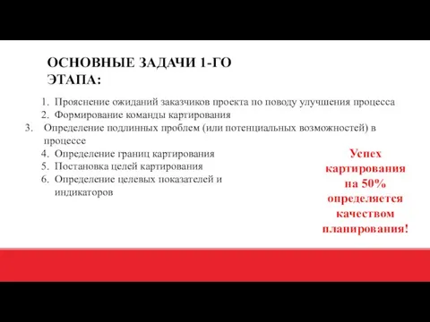 Прояснение ожиданий заказчиков проекта по поводу улучшения процесса Формирование команды картирования