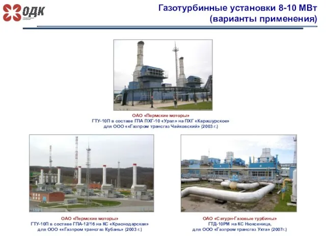 Газотурбинные установки 8-10 МВт (варианты применения) ОАО «Пермские моторы» ГТУ-10П в