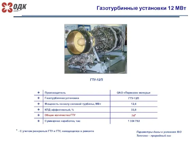 Газотурбинные установки 12 МВт Параметры даны в условиях ISO Топливо –