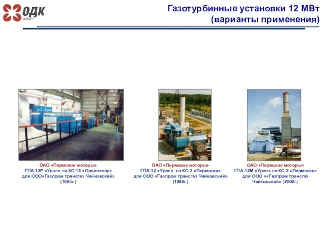 Газотурбинные установки 12 МВт (варианты применения) ОАО «Пермские моторы» ГПА-12Р «Урал»