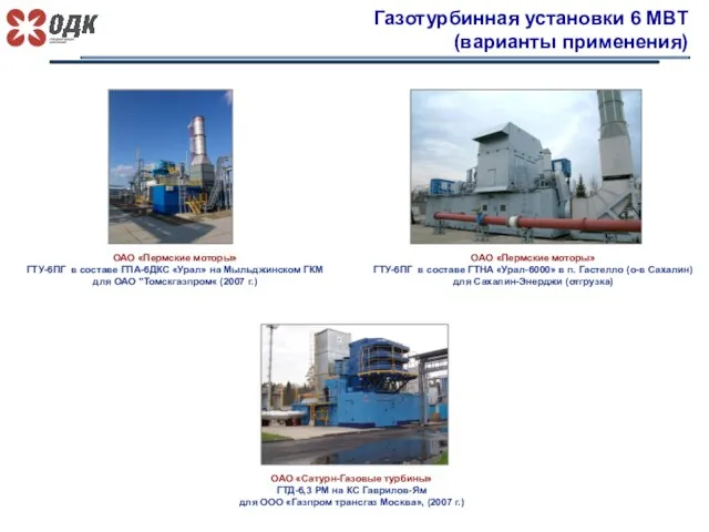 Газотурбинная установки 6 МВТ (варианты применения) ОАО «Пермские моторы» ГТУ-6ПГ в