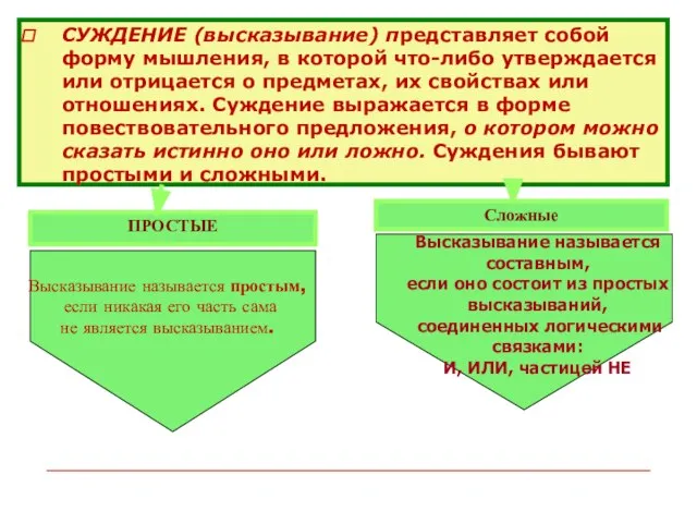 СУЖДЕНИЕ (высказывание) представляет собой форму мышления, в которой что-либо утверждается или