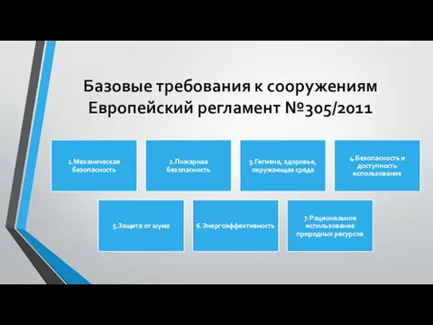 Базовые требования к сооружениям Европейский регламент №305/2011