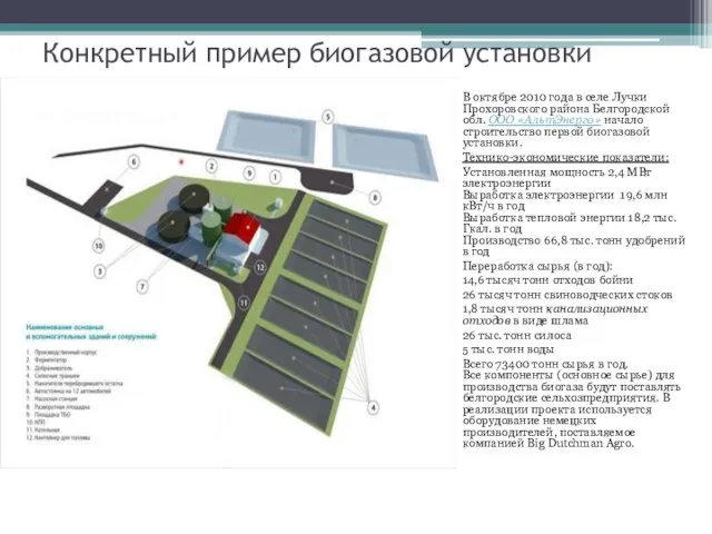 Конкретный пример биогазовой установки В октябре 2010 года в селе Лучки