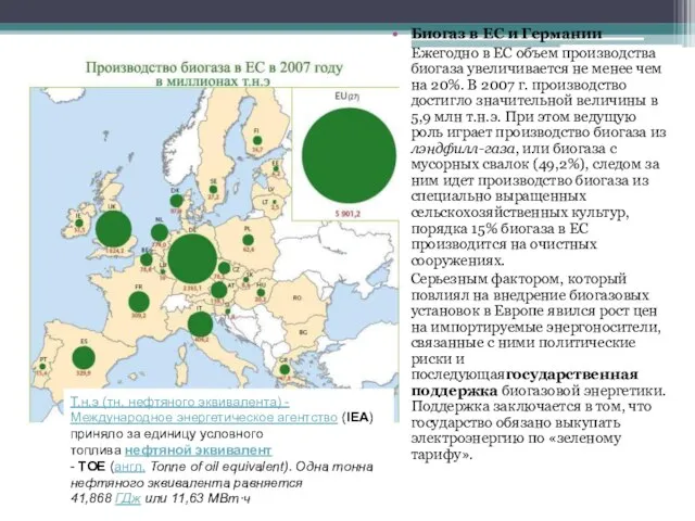 Биогаз в ЕС и Германии Ежегодно в ЕС объем производства биогаза