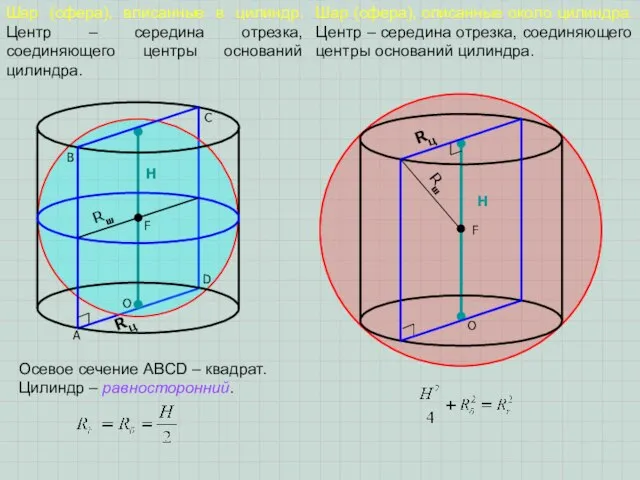 Шар (сфера), вписанные в цилиндр. Центр – середина отрезка, соединяющего центры