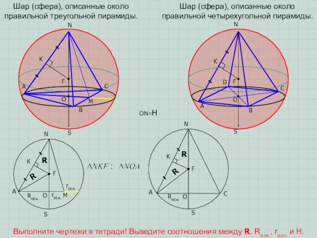 Шар (сфера), описанные около правильной четырехугольной пирамиды. Шар (сфера), описанные около